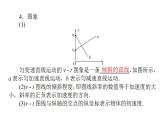 高中物理人教必修一《 匀变速直线运动的速度与时间的关系》多媒体精品课件.