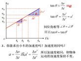 高中物理人教必修一. 匀变速直线运动的速度与时间的关系课件(共0张PPT)
