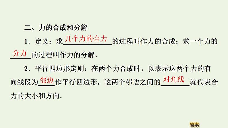 高中物理人教必修一《4 力的合成和分解》获奖说课课件.05