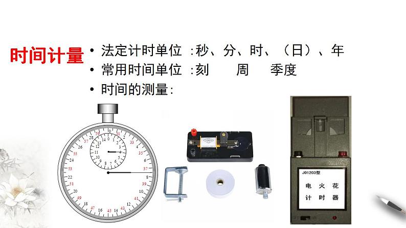 高中物理人教必修一1. 时间 位移 课件08