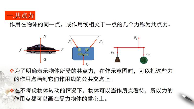 高中物理人教必修一3.5  共点力的平衡 课件04