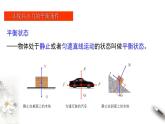 高中物理人教必修一3.5  共点力的平衡 课件