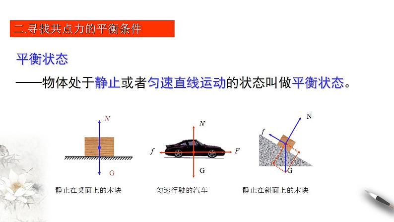 高中物理人教必修一3.5  共点力的平衡 课件05