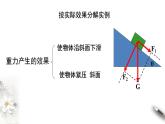 高中物理人教必修一3.5 共点力的平衡课件(共3张PPT)