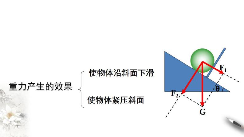 高中物理人教必修一3.5 共点力的平衡课件(共3张PPT)07