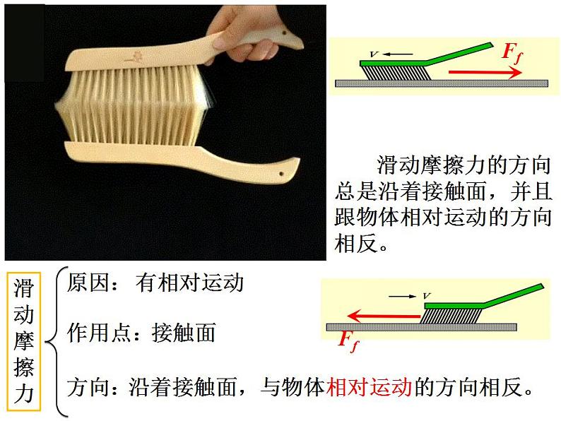 高中物理人教必修一3.摩擦力课件(共8张PPT)05