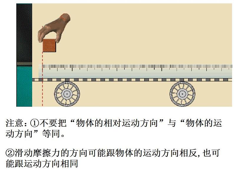 高中物理人教必修一3.摩擦力课件(共8张PPT)06