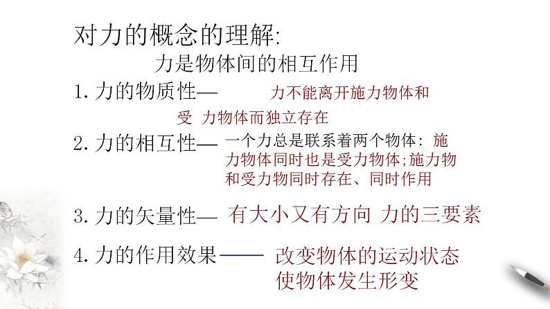 高中物理人教必修一3.1 重力与弹力课件(共48张PPT)第5页