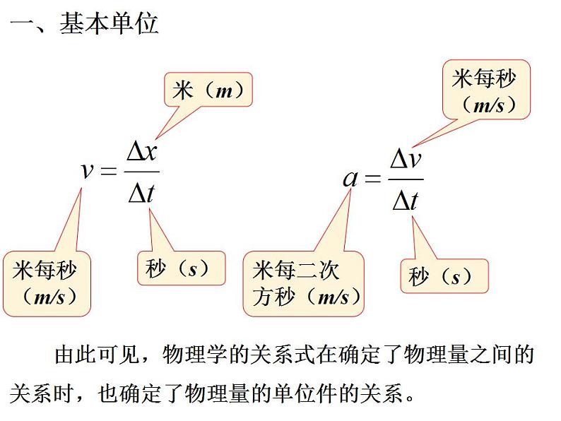 高中物理人教必修一4.4 力学单位制课件04