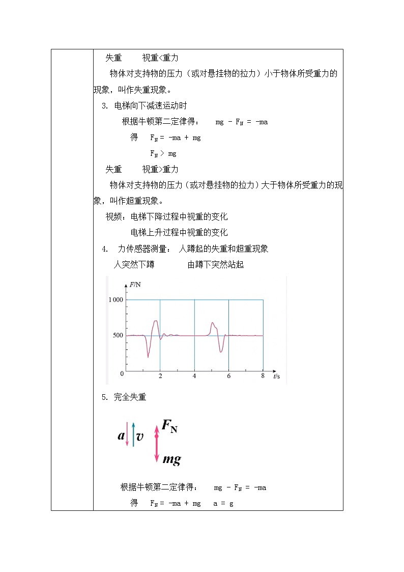 高一物理人教版（2019）必修第一册 4.6《 超重和失重》课件+教案03