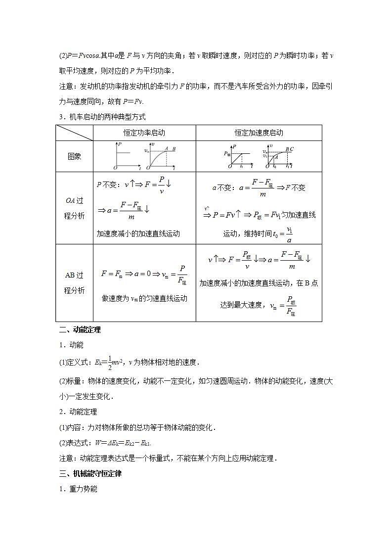 2020-2022近三年高考物理真题汇编（山东专用）专题06 功和能+答案解析第2页