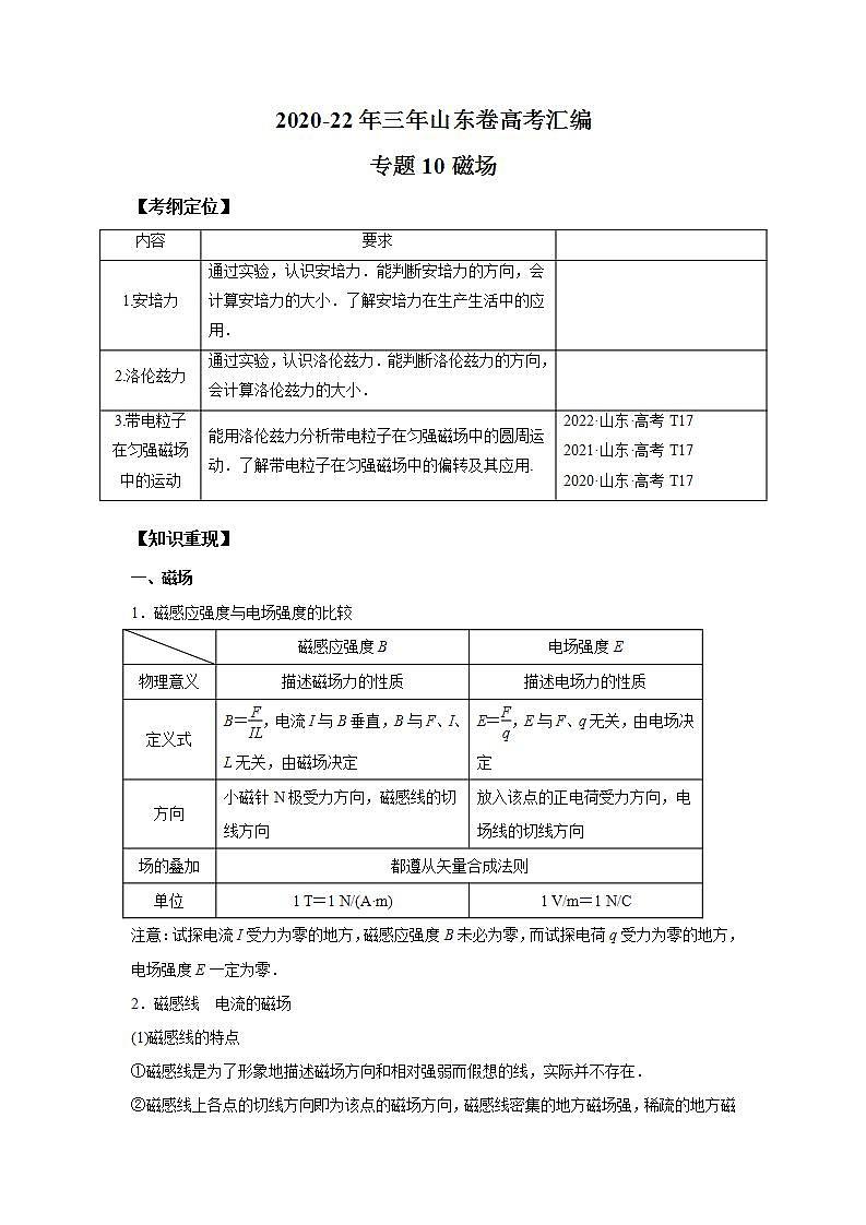 2020-2022近三年高考物理真题汇编（山东专用）专题10磁场+答案解析第1页