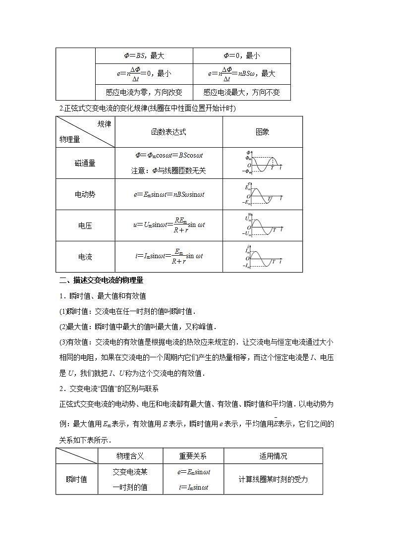 2020-2022近三年高考物理真题汇编（山东专用）专题12交变电流+答案解析02