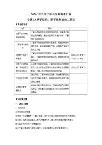 2020-2022近三年高考物理真题汇编（山东专用）专题13原子结构、原子核和波粒二象性+答案解析