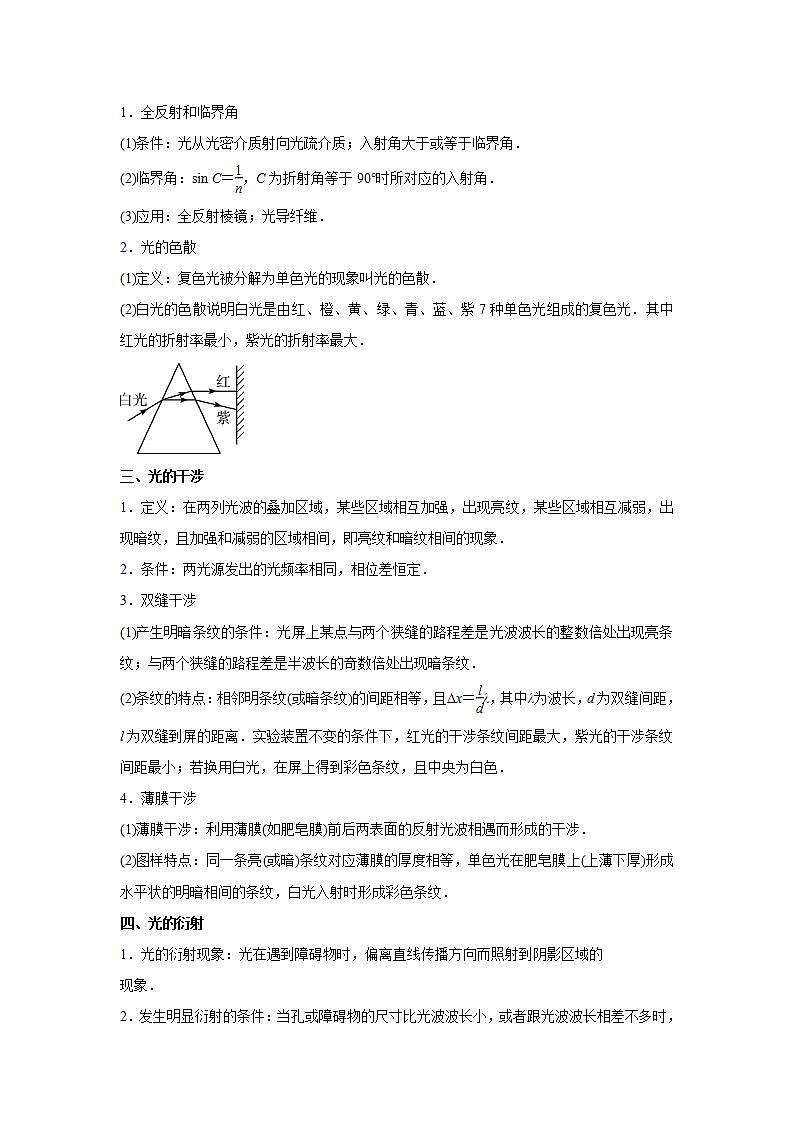 2020-2022近三年高考物理真题汇编（山东专用）专题16光学电磁波相对论+答案解析02