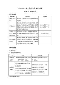 2020-2022近三年高考物理真题汇编（山东专用）专题04 曲线运动+答案解析