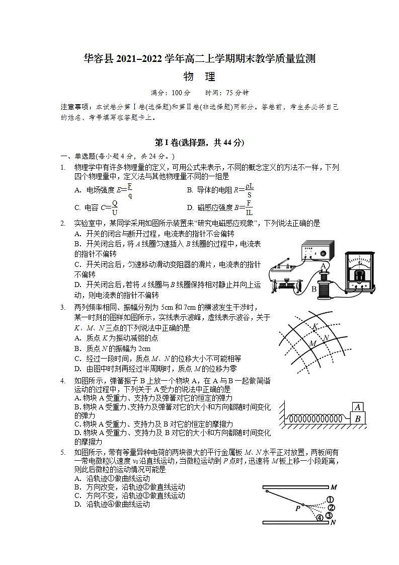 2021-2022学年湖南省岳阳市华容县高二上学期期末教学质量监测物理试题（Word版）01