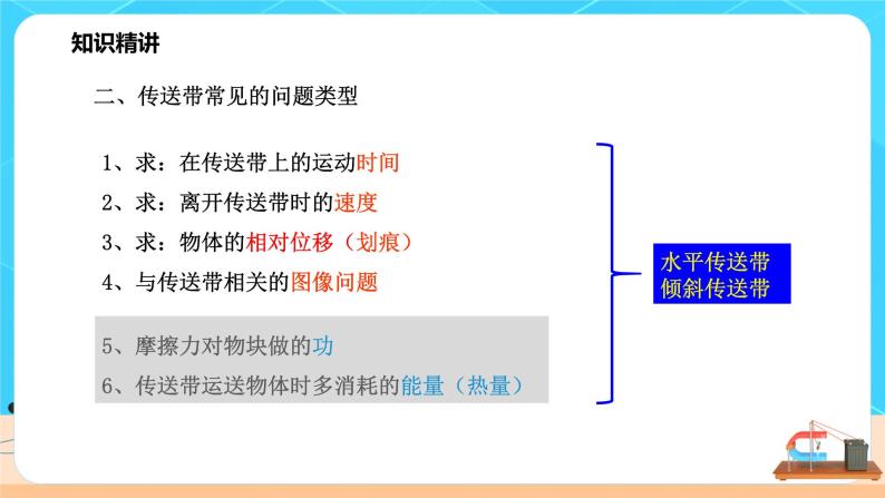 高一物理人教版（2019）必修第一册拓展课二《传送带模型》课件（送教案）06