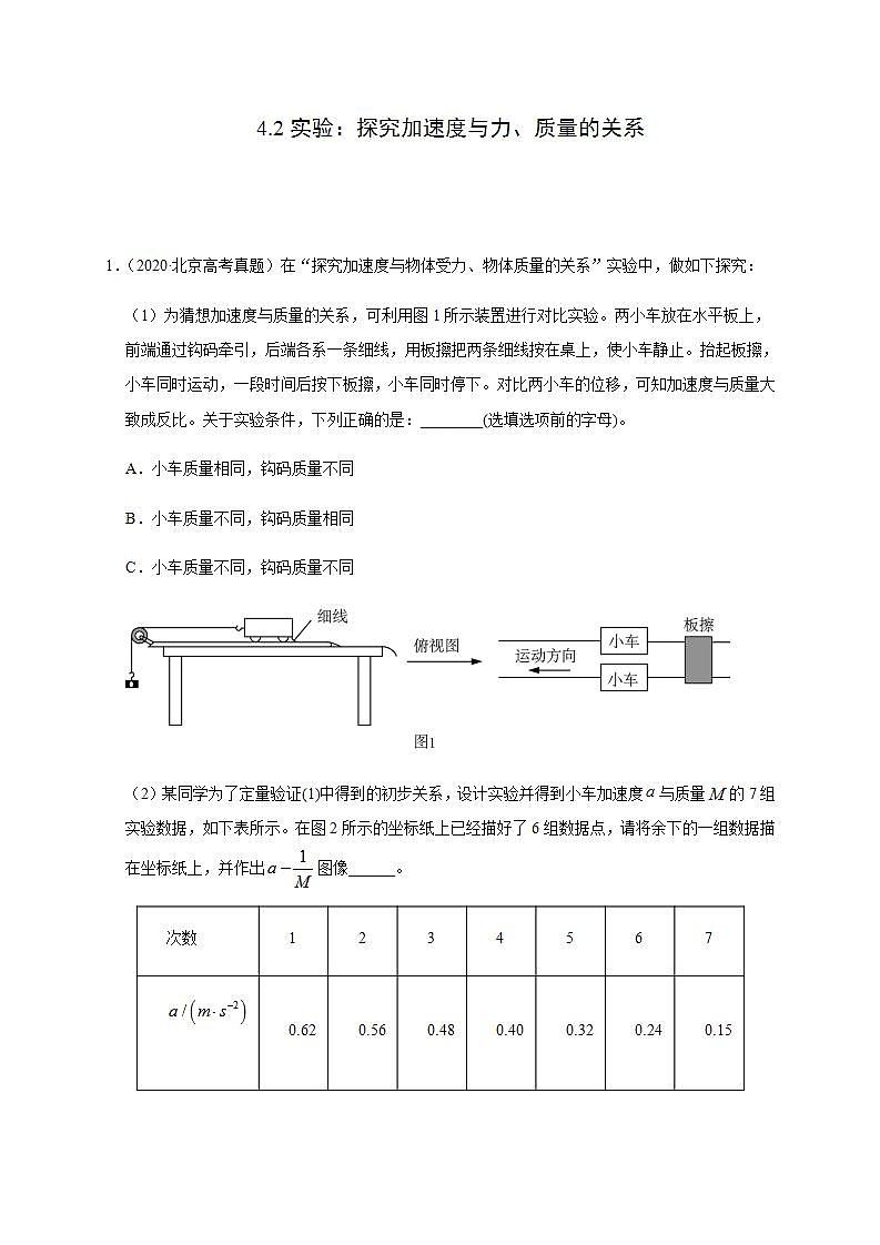 高中物理人教必修一4.实验：探究加速度与力、质量的关系原卷版0001学年高一物理过关检测第1页