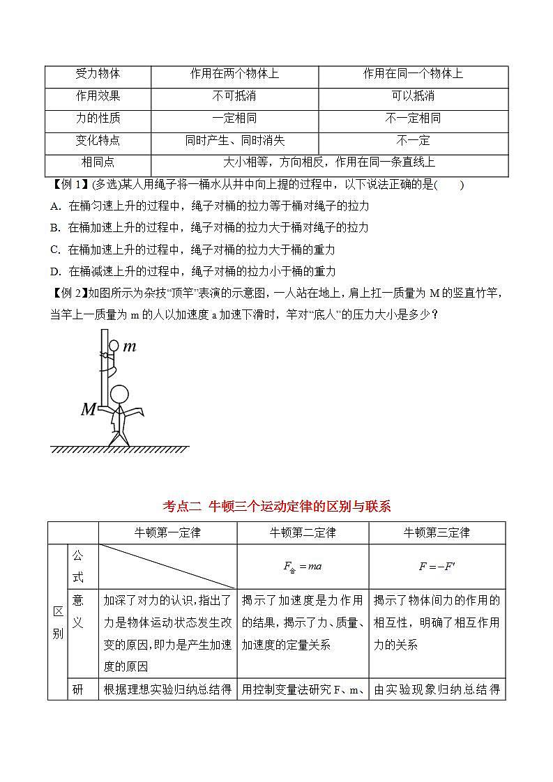 高中物理人教必修一第4.5课时 牛顿第三定律原卷版第2页