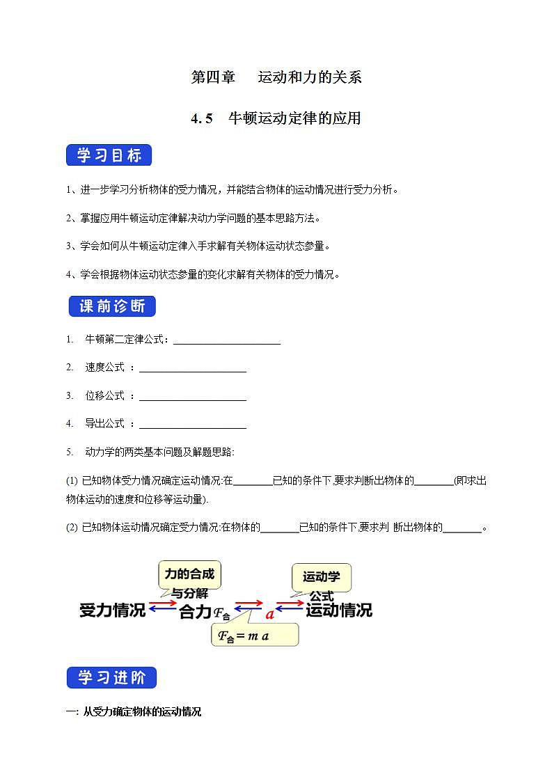 高中物理人教必修一4.5 牛顿运动定律的应用导学案）01