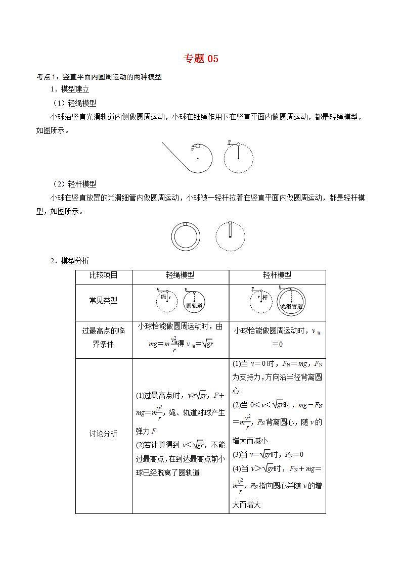 高中物理必修二专题05  圆周运动的两种模型和临界问题【知识梳理】高一物理下学期期中专项复习（人教版）01
