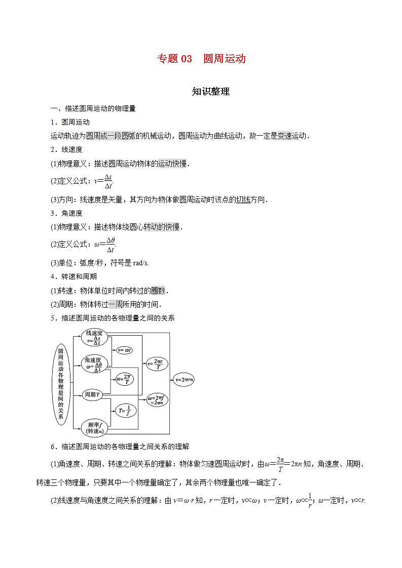 高中物理必修二专题03  圆周运动【知识梳理】高一物理下学期期中专项复习（人教版）第1页