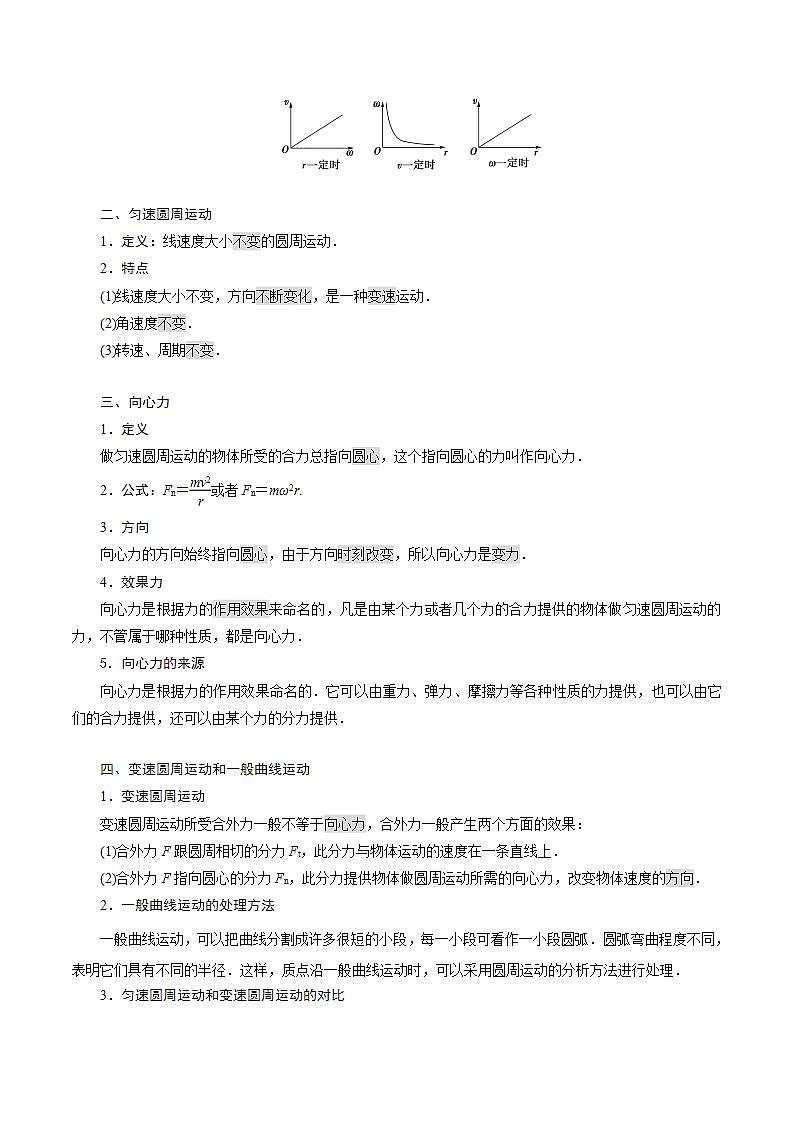 高中物理必修二专题03  圆周运动【知识梳理】高一物理下学期期中专项复习（人教版）第2页