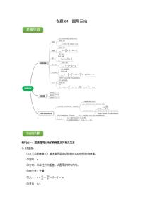 高中物理第六章 圆周运动1 圆周运动同步训练题