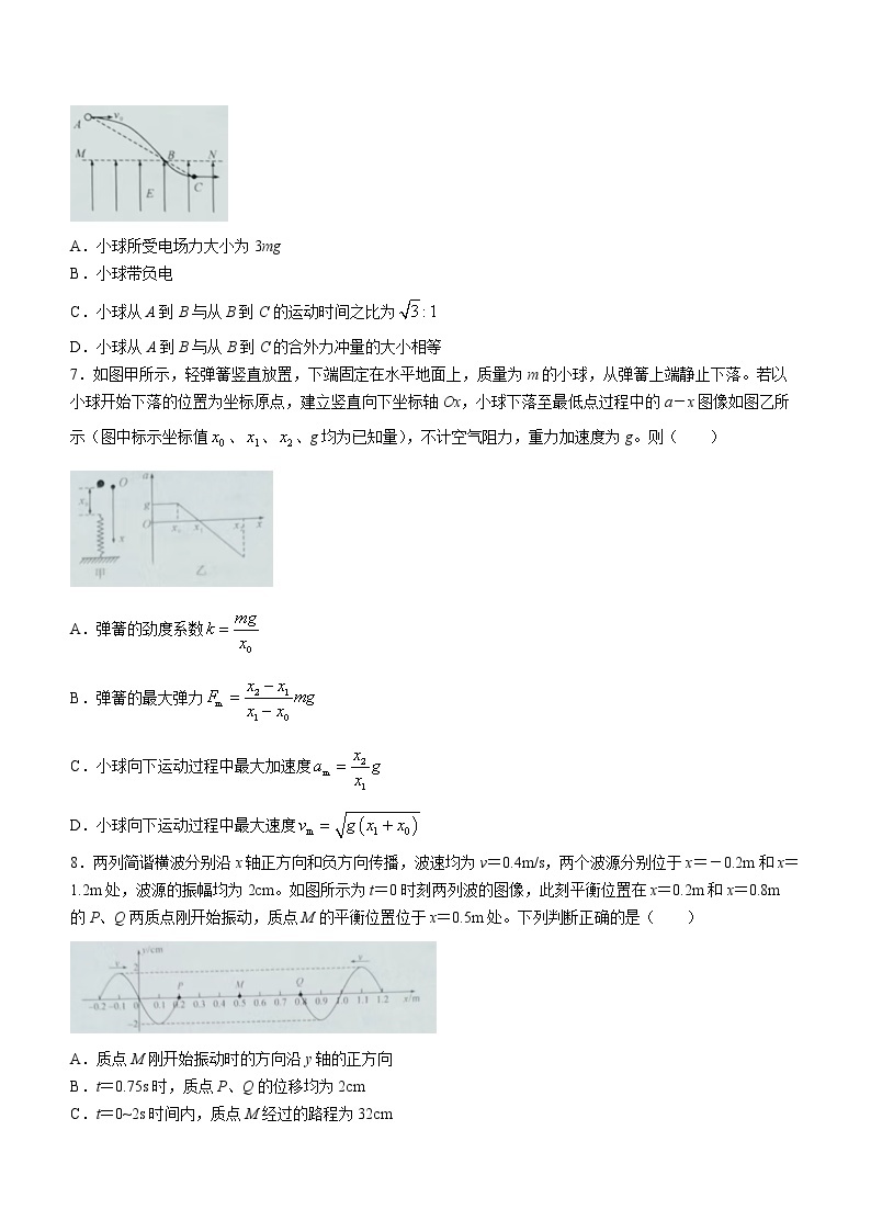 2023湖北省高中名校联盟高三第一次联合测评物理图片版无答案03