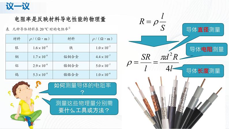 11.3 实验：导体电阻率的测量第2页
