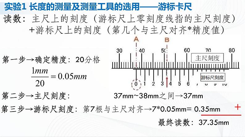11.3 实验：导体电阻率的测量第6页