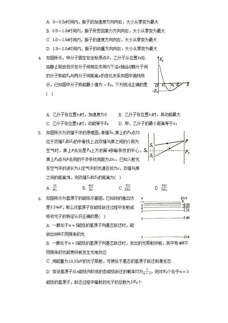 2021-2022学年河北省张家口市高二（下）期末物理试卷（含解析）02