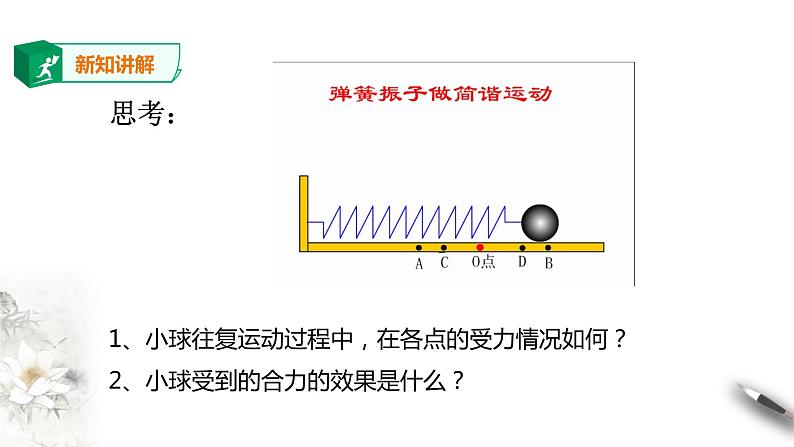 高中人教物理选择性必修一第2章第3节简谐运动的回复力与能量课件第3页