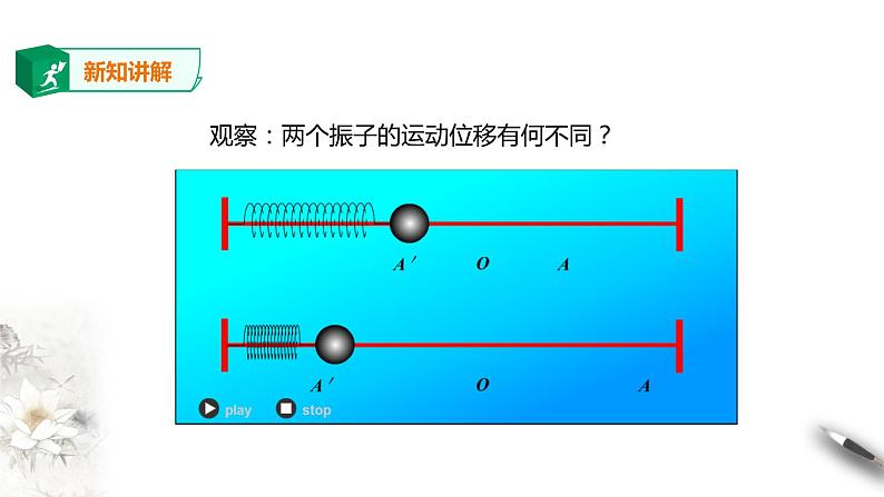 高中人教物理选择性必修一第2章第2节简谐运动的描述课件03
