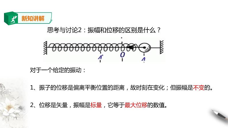 高中人教物理选择性必修一第2章第2节简谐运动的描述课件05