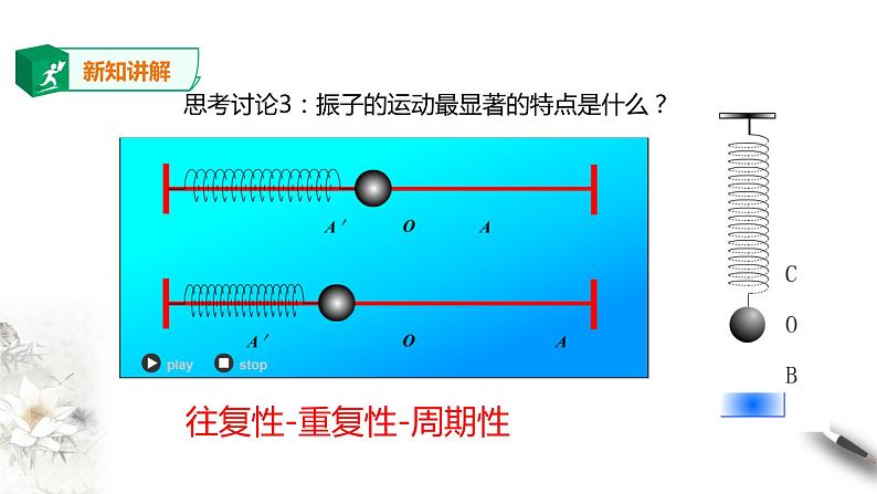 高中人教物理选择性必修一第2章第2节简谐运动的描述课件06