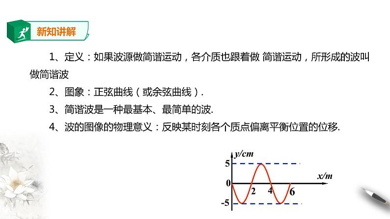 高中人教物理选择性必修一第3章第2节 波的描述课件04