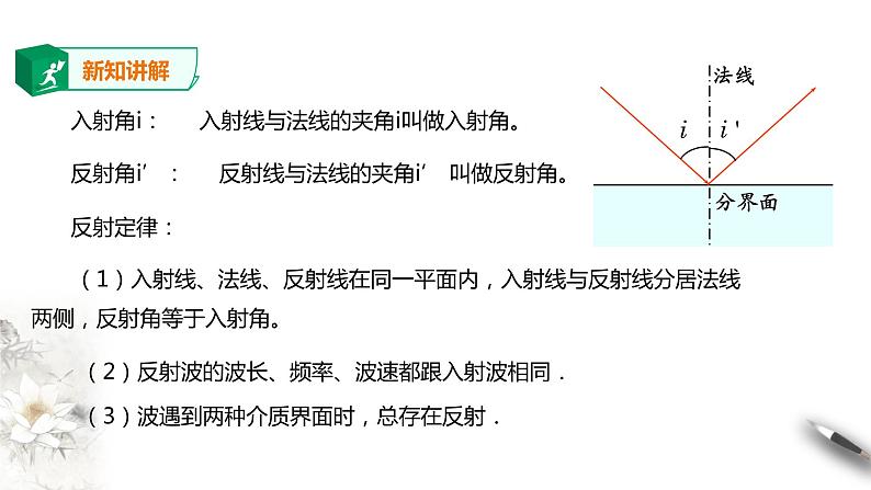 高中人教物理选择性必修一第3章第3节 波的反射、折射和衍射课件第4页