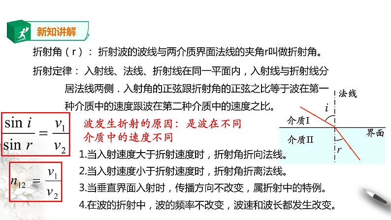 高中人教物理选择性必修一第3章第3节 波的反射、折射和衍射课件第8页