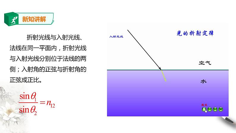 高中人教物理选择性必修一第4章第1节光的折射课件05