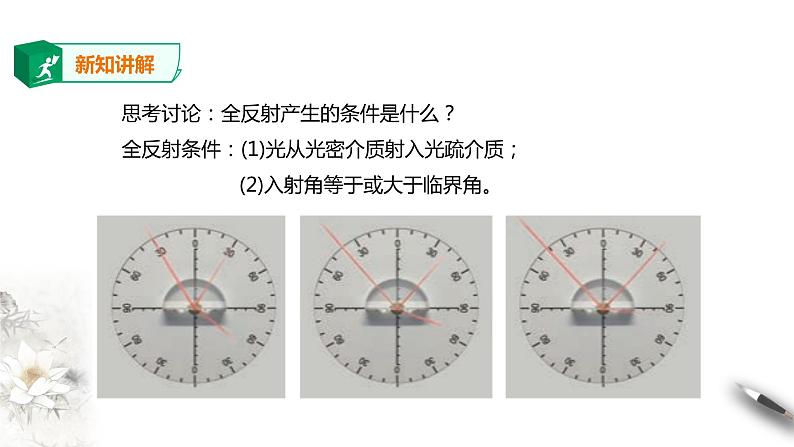 高中人教物理选择性必修一第4章第2节全反射课件第7页