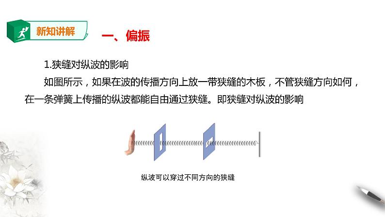 高中人教物理选择性必修一第4章第6节 光的偏振 激光课件03