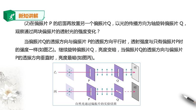 高中人教物理选择性必修一第4章第6节 光的偏振 激光课件07