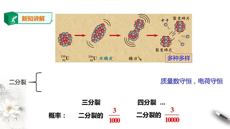 人教版高中物理选择性必修三  第5章第4节核裂变与核聚变课件第5页
