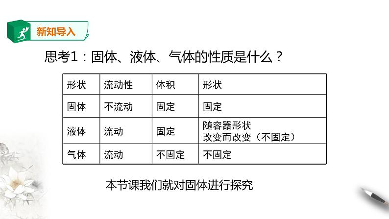 人教版高中物理选择性必修三  第2章第4节固体课件02