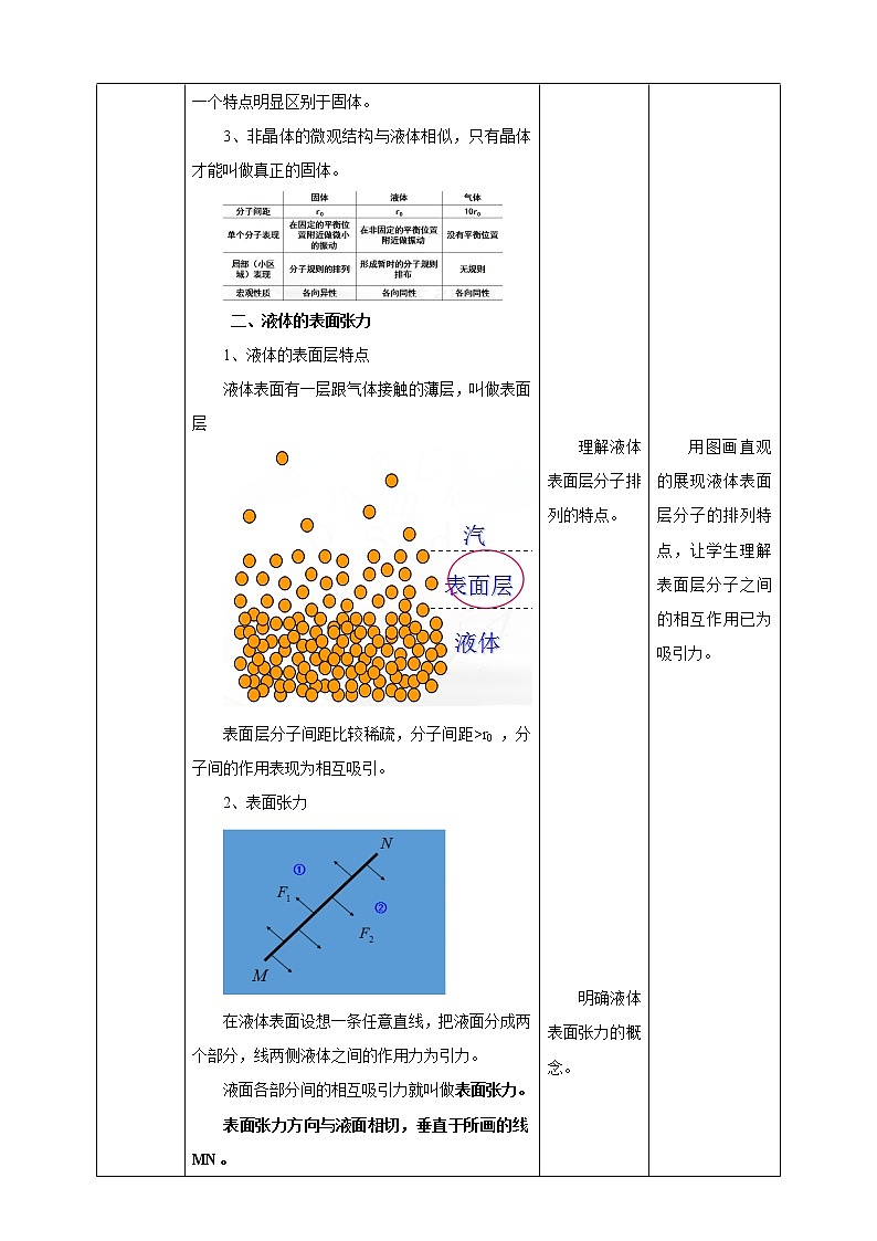 人教版高中物理选择性必修三  第2章第5节液体第一课时教学设计02