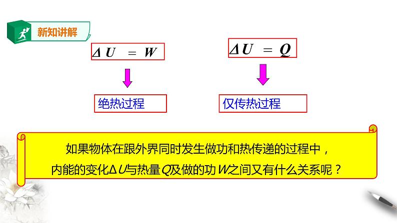 人教版高中物理选择性必修三  第3章第2节热力学第一定律课件第4页