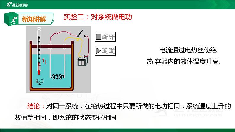 人教版高中物理选择性必修三  第3章第1节功、热和内能的改变课件第6页