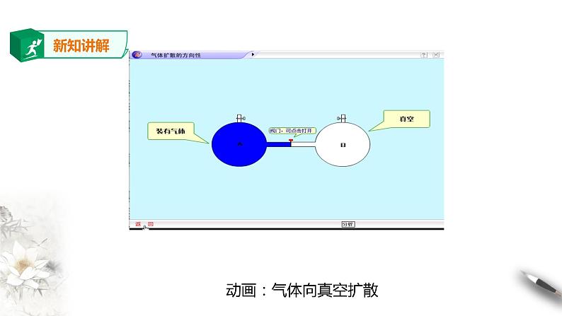 人教版高中物理选择性必修三  第3章第4节热力学第二定律课件07